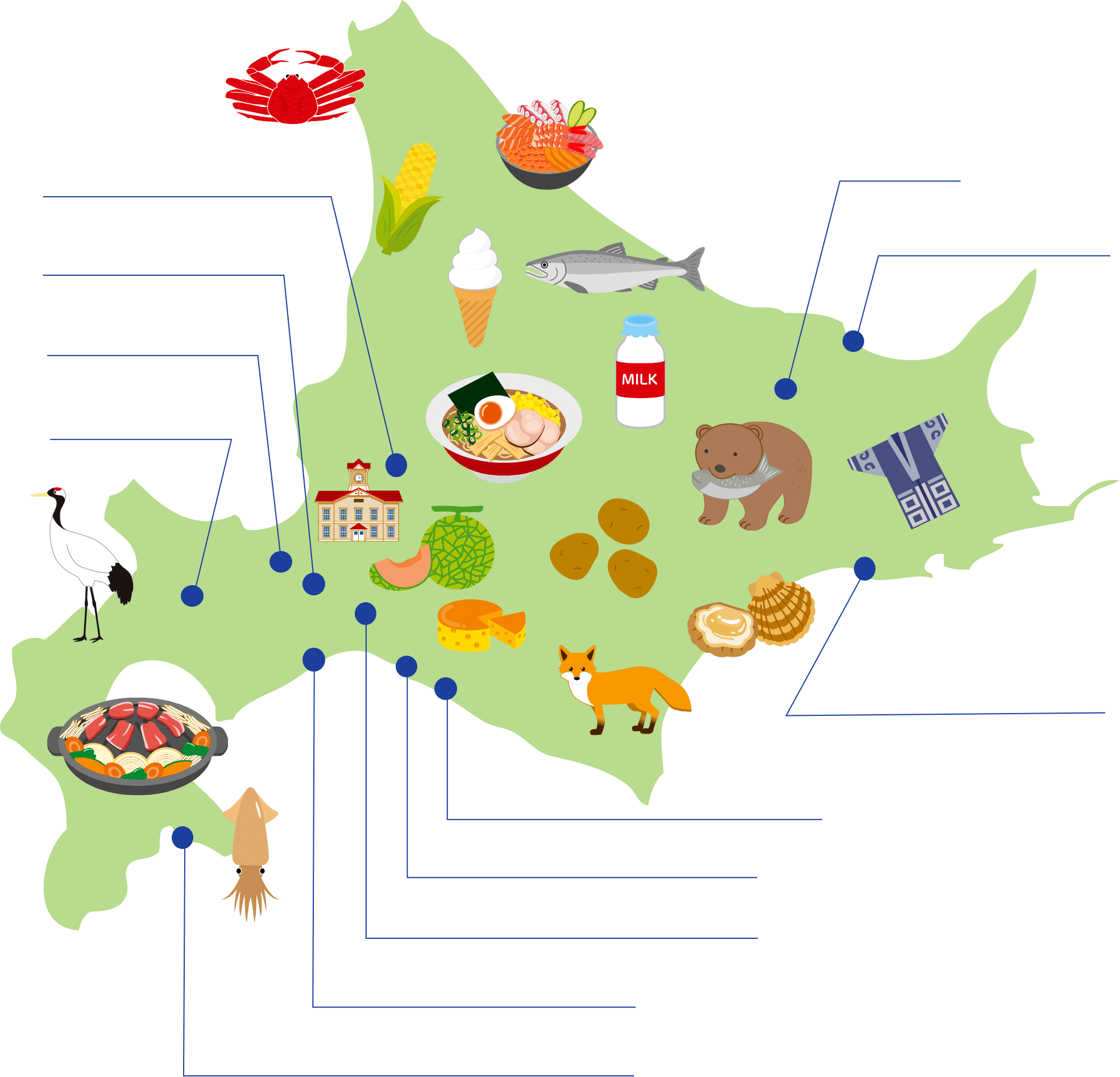 北海道観光大使 グループ会社拠点